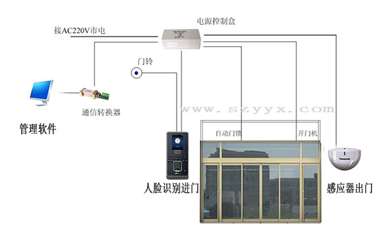 污的91视频APP互联网系统结合
