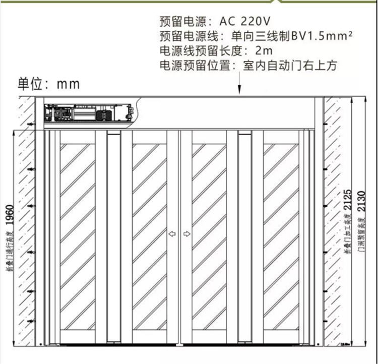 折叠污的91视频APP结构（示图）